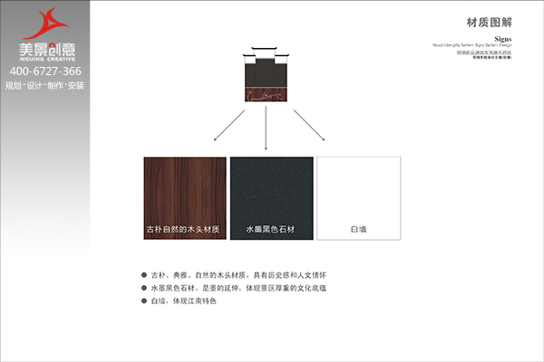 景区标识