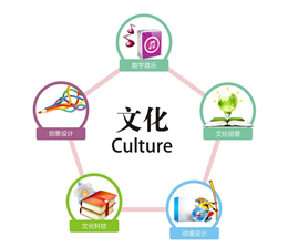 热烈祝贺湖南美景创意荣获2016年度长沙市文化产业引导资金扶持