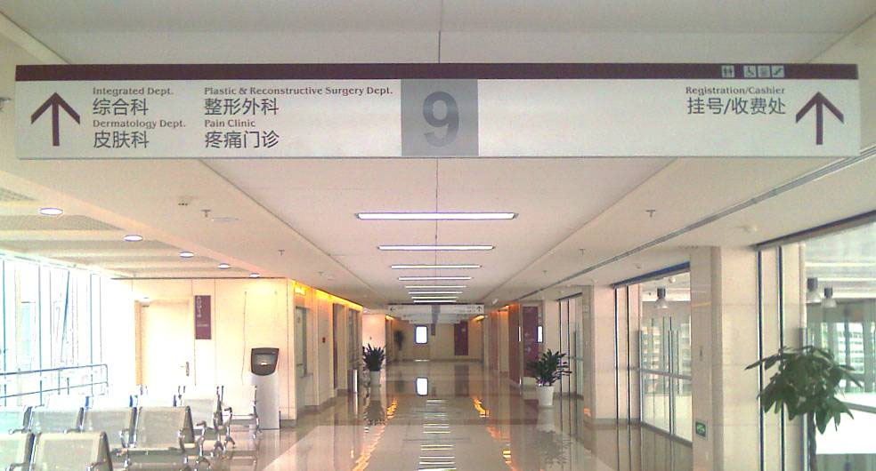 如何将导向系统与环境整合？