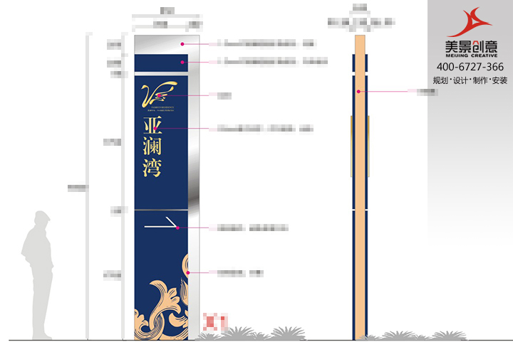 标识牌